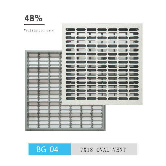 Ventilated Raised Access Floor for Data Center
