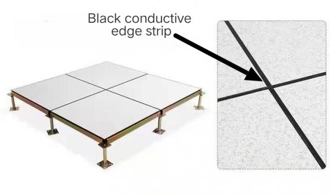 Ventilated Raised Floor for Data Center