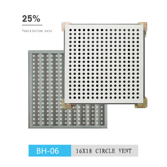 Perforated Access Floor System
