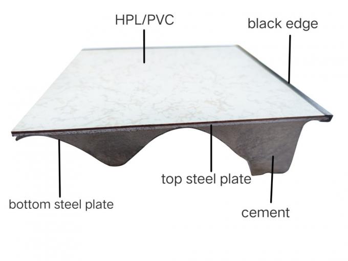 PVC Raised Access Antistatic Floor