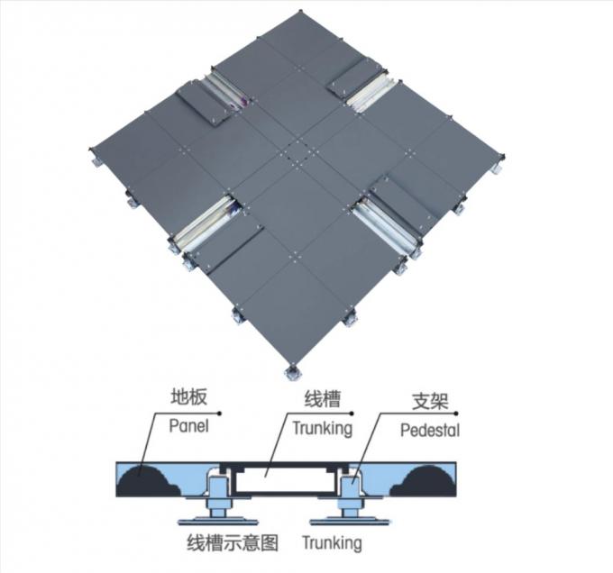 OA Network Floor Building Flooring