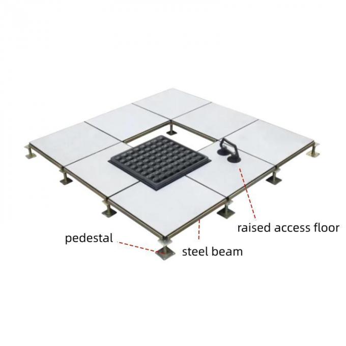 China OA Floor Raised Access Floor